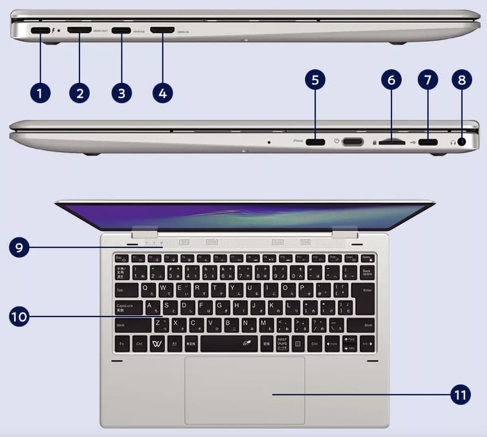Thiết bị HTL WitH biến iPhone và điện thoại Android thành máy trạm di động