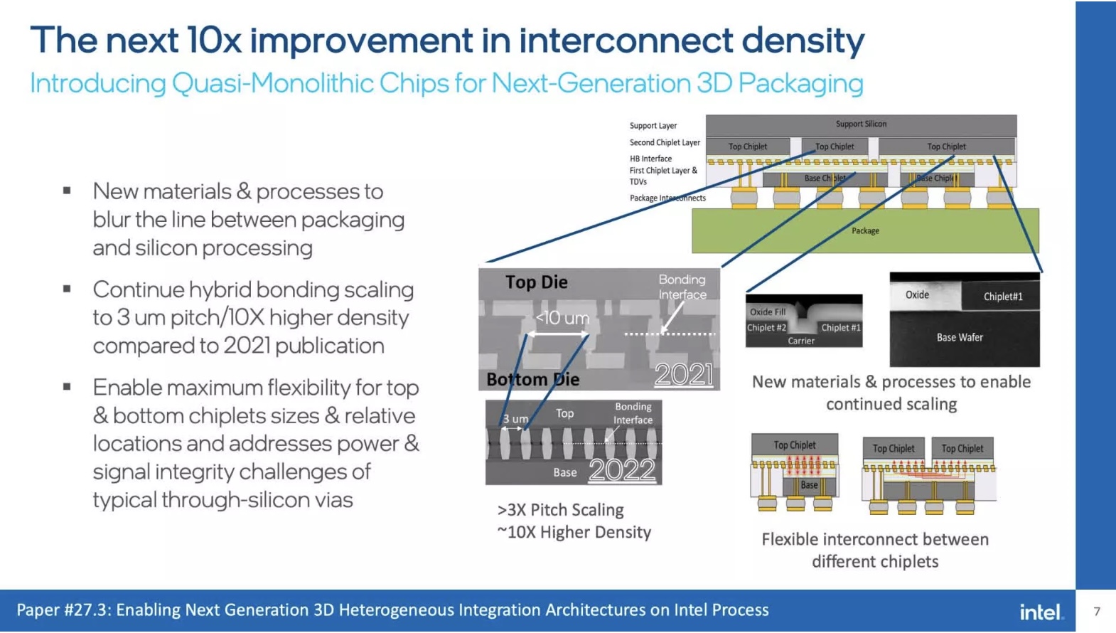 Intel nghiên cứu lộ trình thiết kế chip nghìn bóng tỷ bán dẫn vào năm 2030 TechTimes Vietnam Intel nghiên cứu lộ trình thiết kế chip nghìn bóng tỷ bán dẫn vào năm 2030