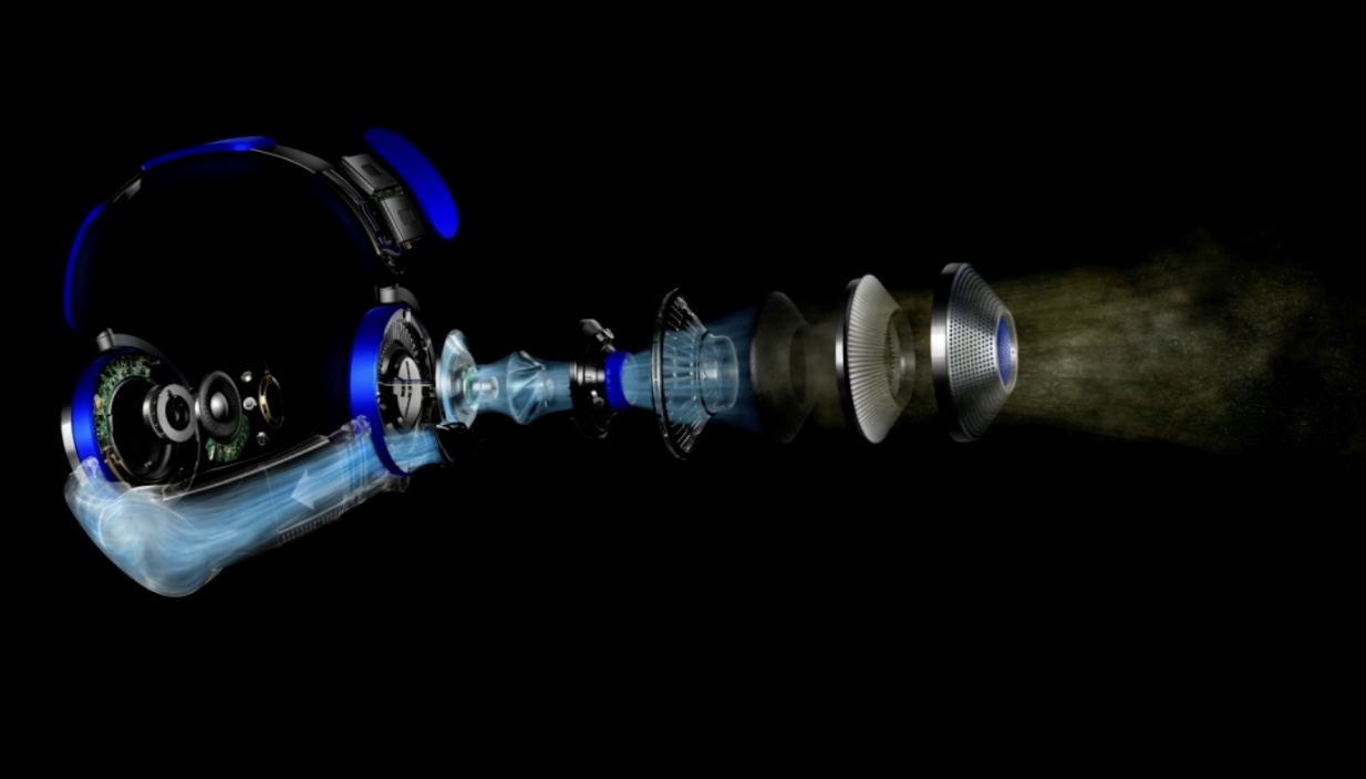 Dyson Zone: Tai nghe lọc không khí sẽ bán ra vào năm 2023 TechTimes Vietnam Cấu tạo Dyson Zone.