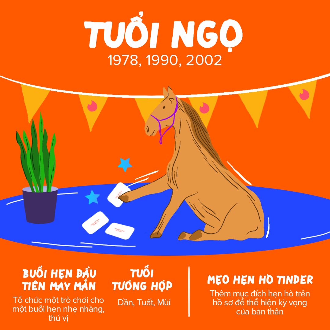 image 11 TechTimes.vn Cùng Tinder khai sáng vận may hẹn hò của 12 con giáp trong năm 2023