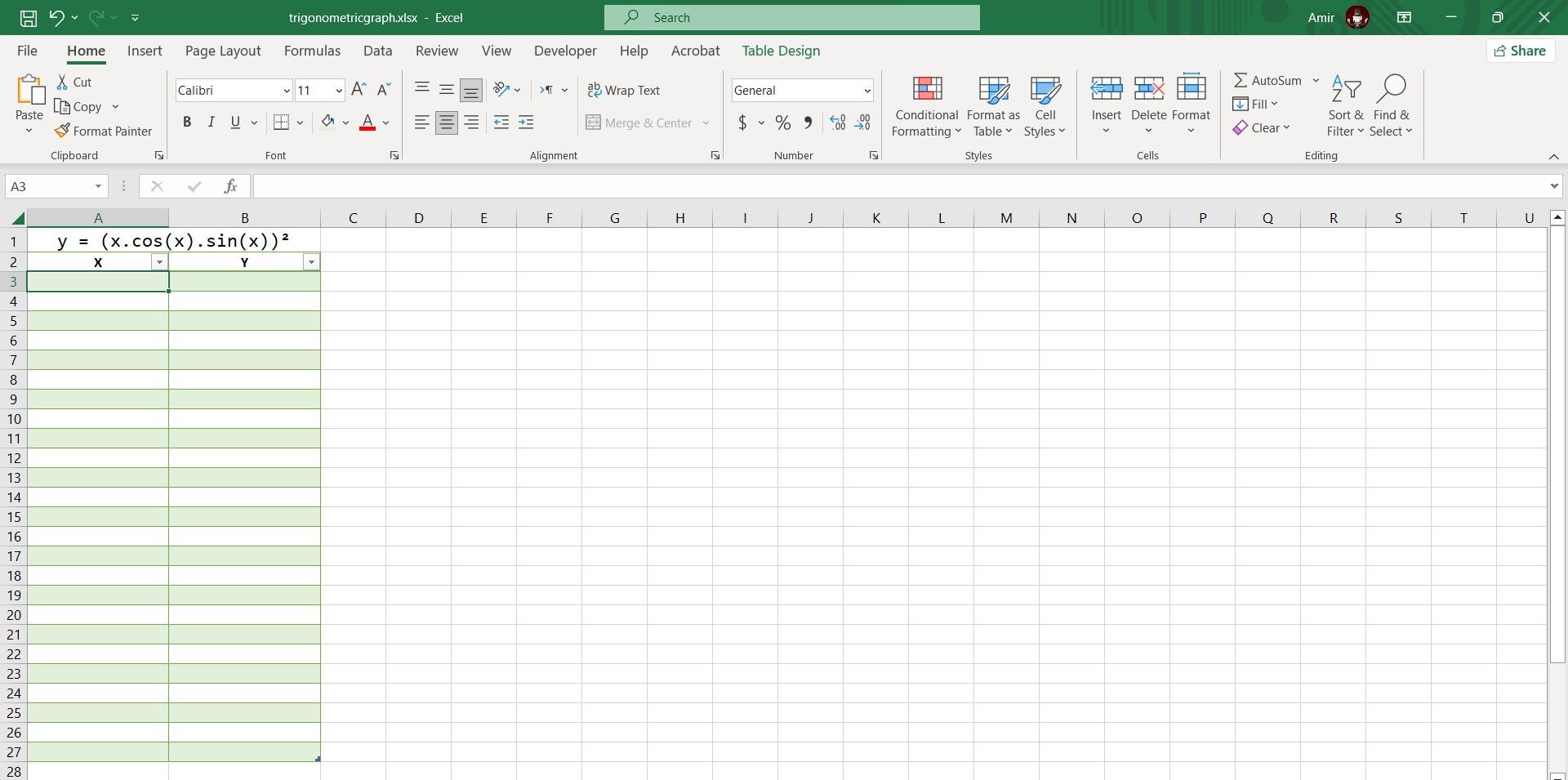Ví dụ về phương trình lượng giác và bảng trong Excel