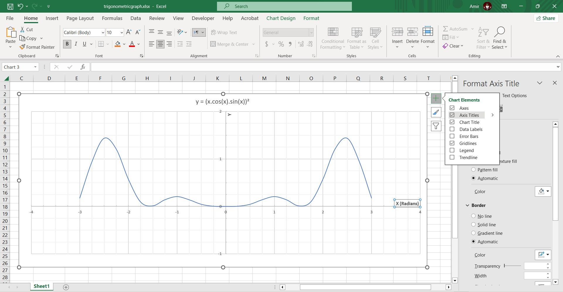 Tiêu đề trục trong biểu đồ Excel