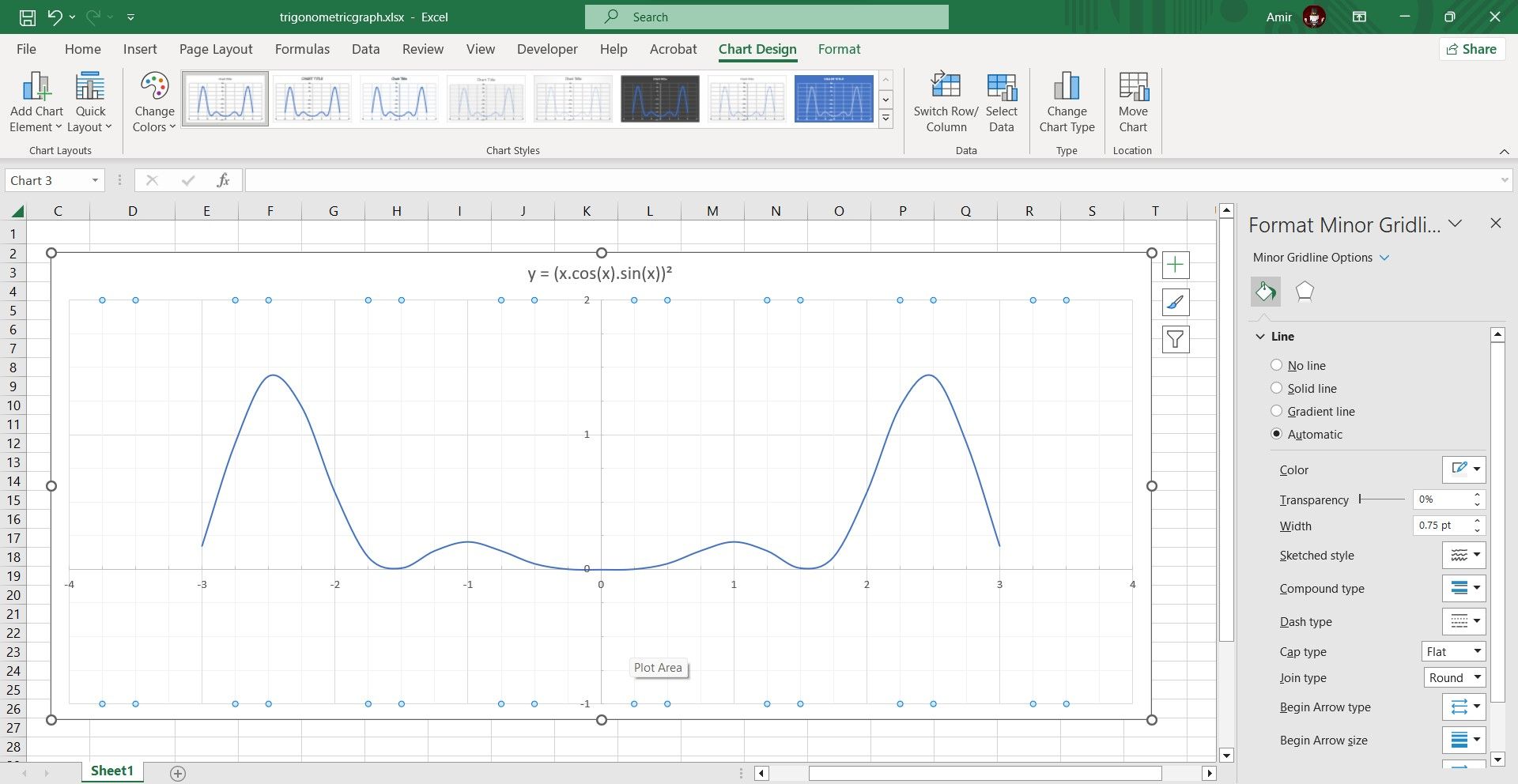 Thêm các đường lưới nhỏ vào biểu đồ Excel