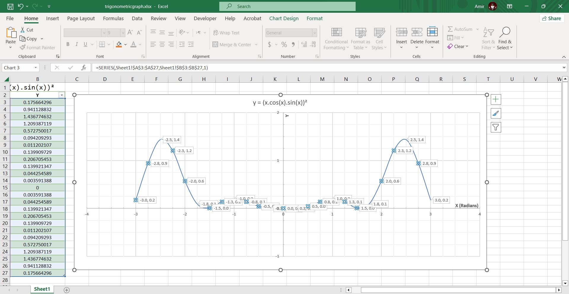 Thêm chú thích dữ liệu vào biểu đồ Excel