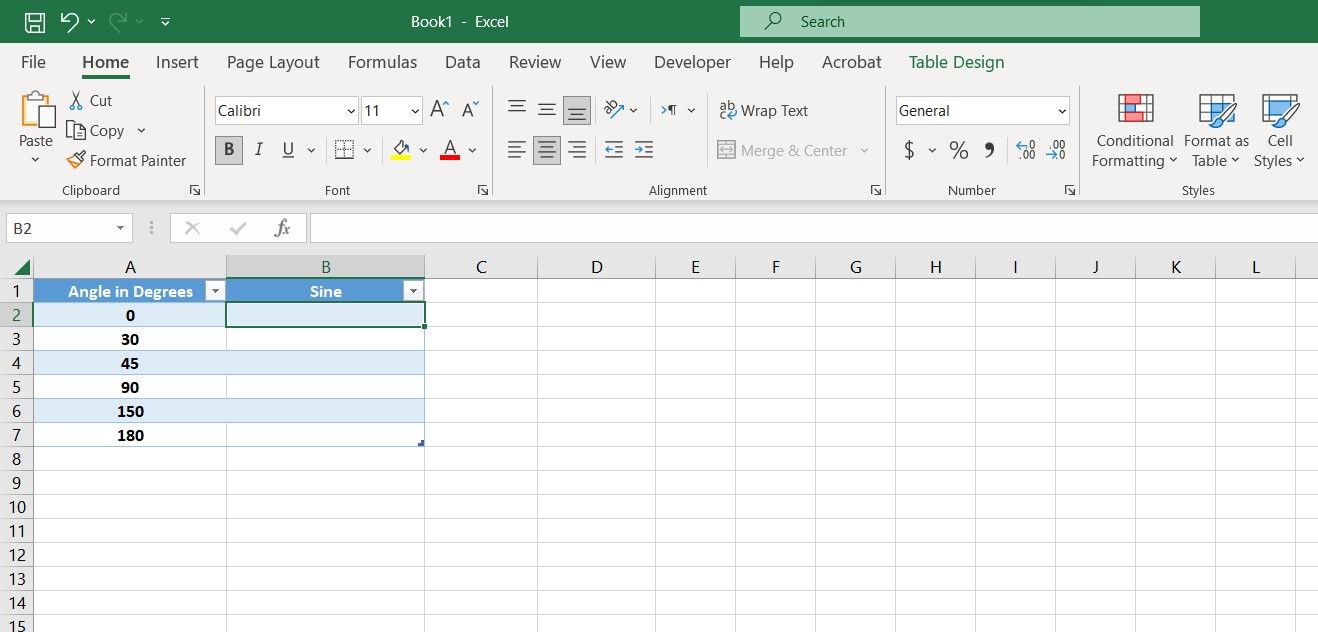 Các góc trong một bảng tính Excel mẫu