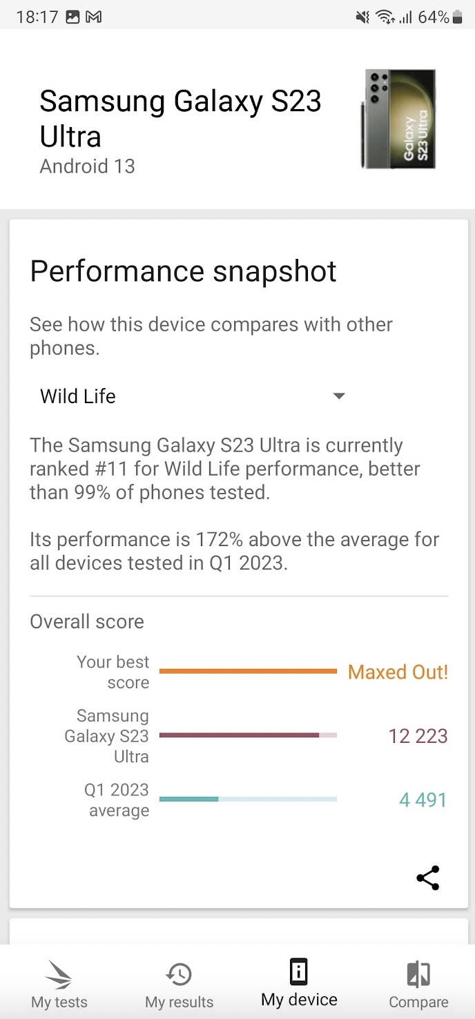 Điểm số thử nghiệm hiệu năng đồ hoạ của Galaxy S23 Ultra đạt "max out"!