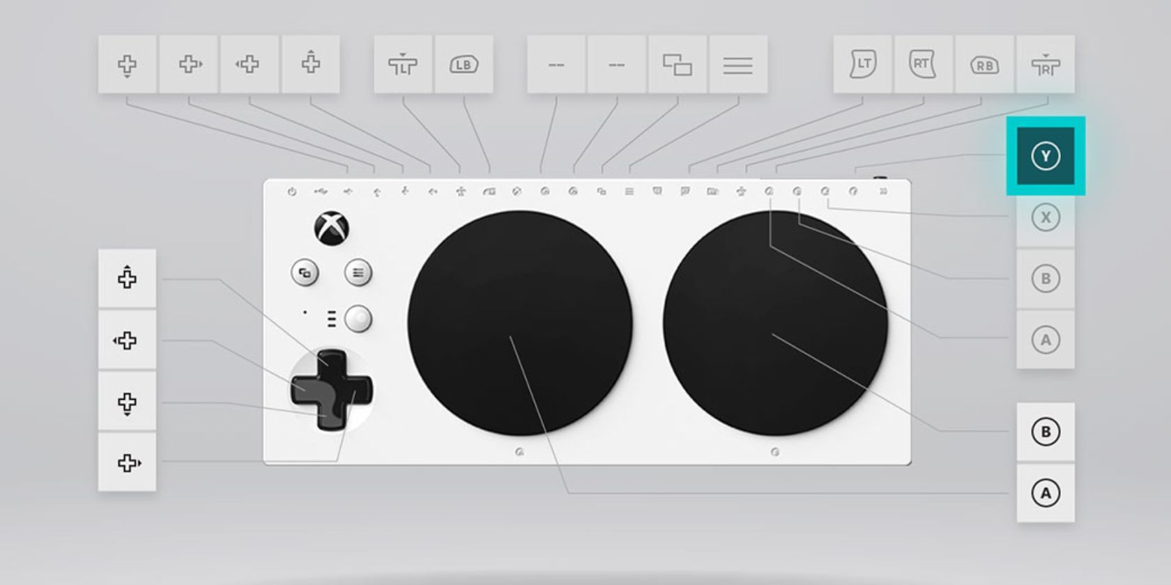 Bố cục nút có thể tùy chỉnh của bộ điều khiển thích ứng Xbox