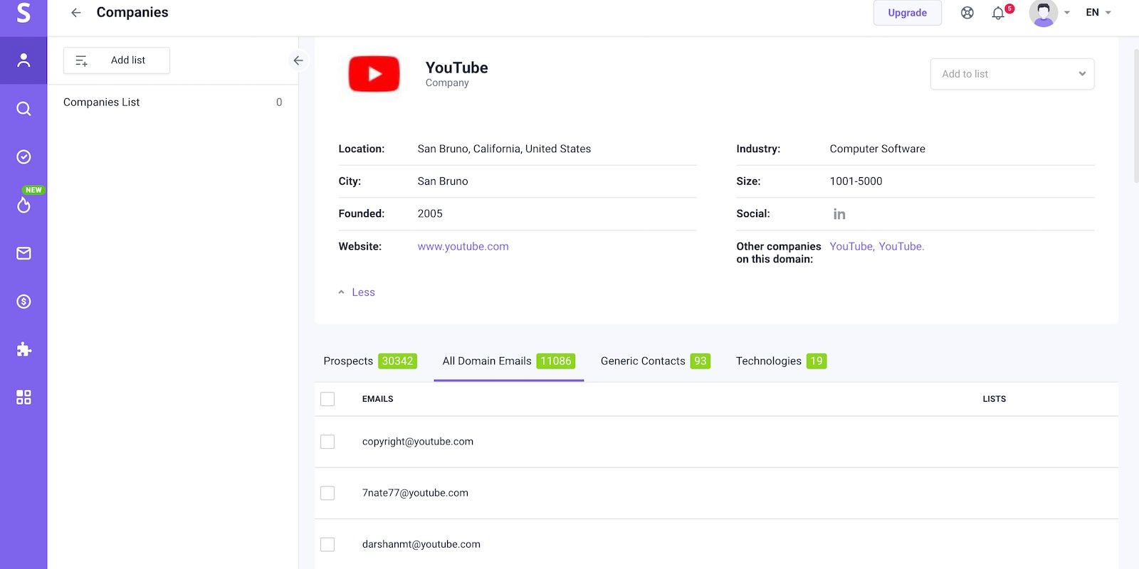 Danh sách triển vọng Snov.io cho YouTube