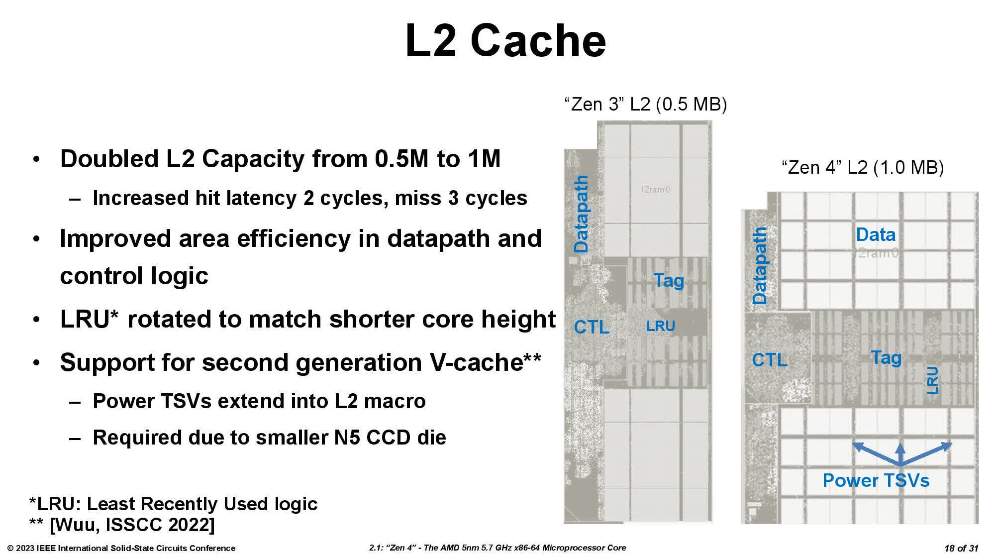AMD giải thích cách 3D V-Cache mới cải thiện so với bản gốc TechTimes Vietnam AMD giai thich cach 3D V Cache moi cai thien so TechTimes Vietnam AMD giải thích cách 3D V-Cache mới cải thiện so với bản gốc