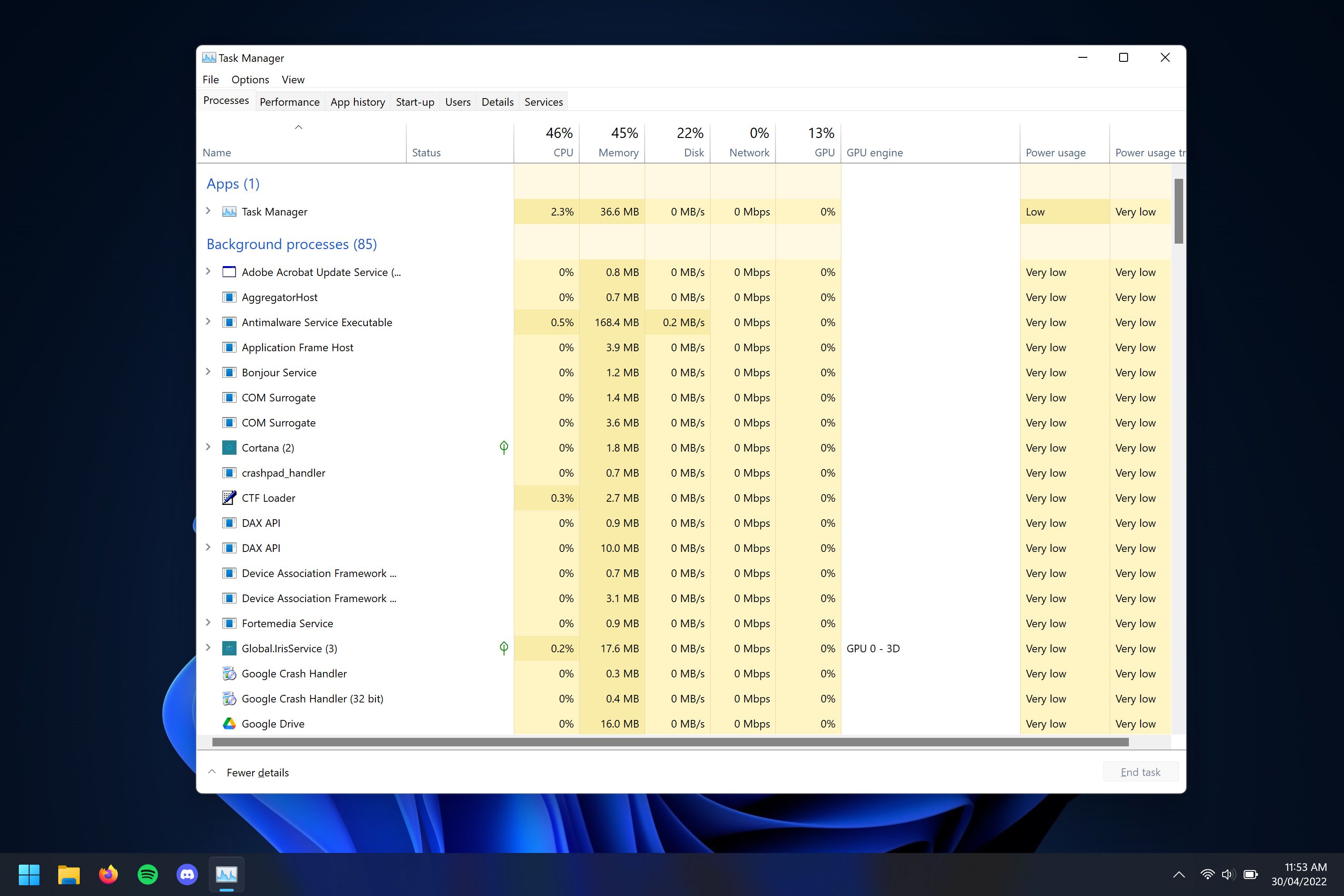 Cách khắc phục màn hình nhấp nháy trên Windows 10 và 11 TechTimes Vietnam máy tính để bàn windows 11 với trình quản lý tác vụ