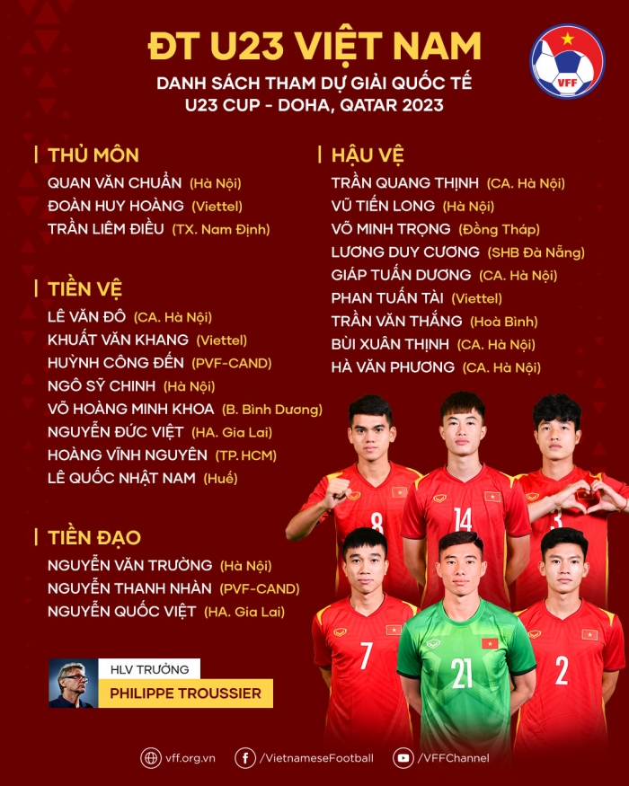 HLV Troussier gạch tên đàn em Quang Hải;  Danh sách ĐT Việt Nam có bất ngờ lớn