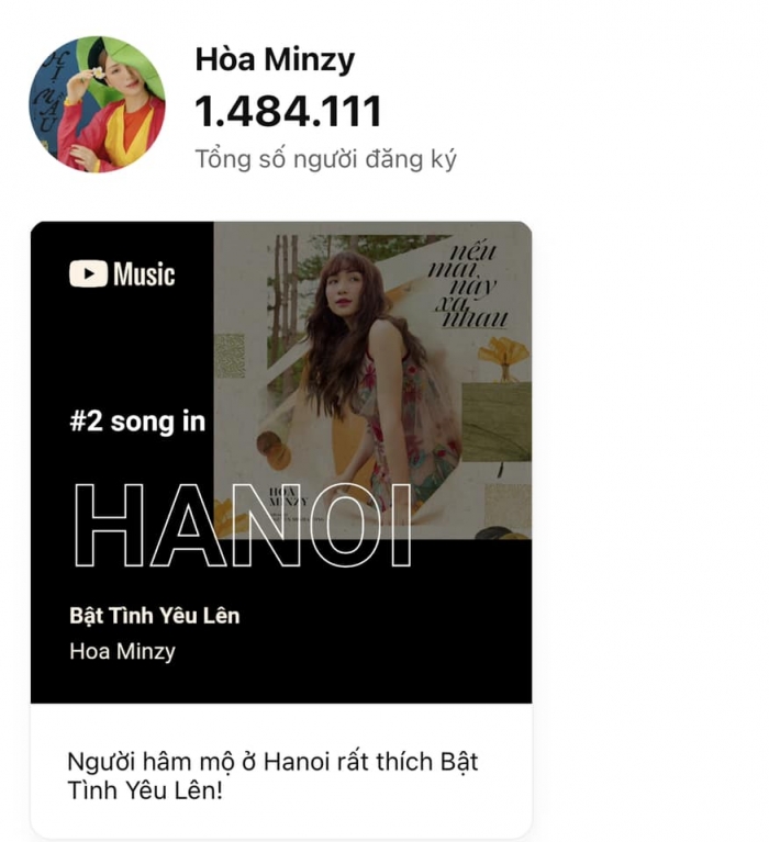 Hoa Minzy vo oa hanh phuc khi don tin vui TechTimes Vietnam Hòa Minzy vỡ òa hạnh phúc khi đón 'tin vui' bất ngờ vào cuối ngày, cư dân mạng gửi lời chúc mừng