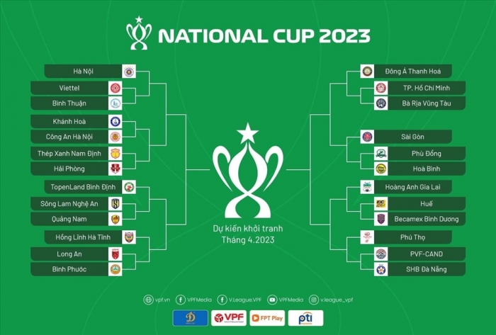 Sao Viet co ghi diem voi HLV Philippe Troussier TechTimes Vietnam Sao Việt có ghi điểm với HLV Philippe Troussier?