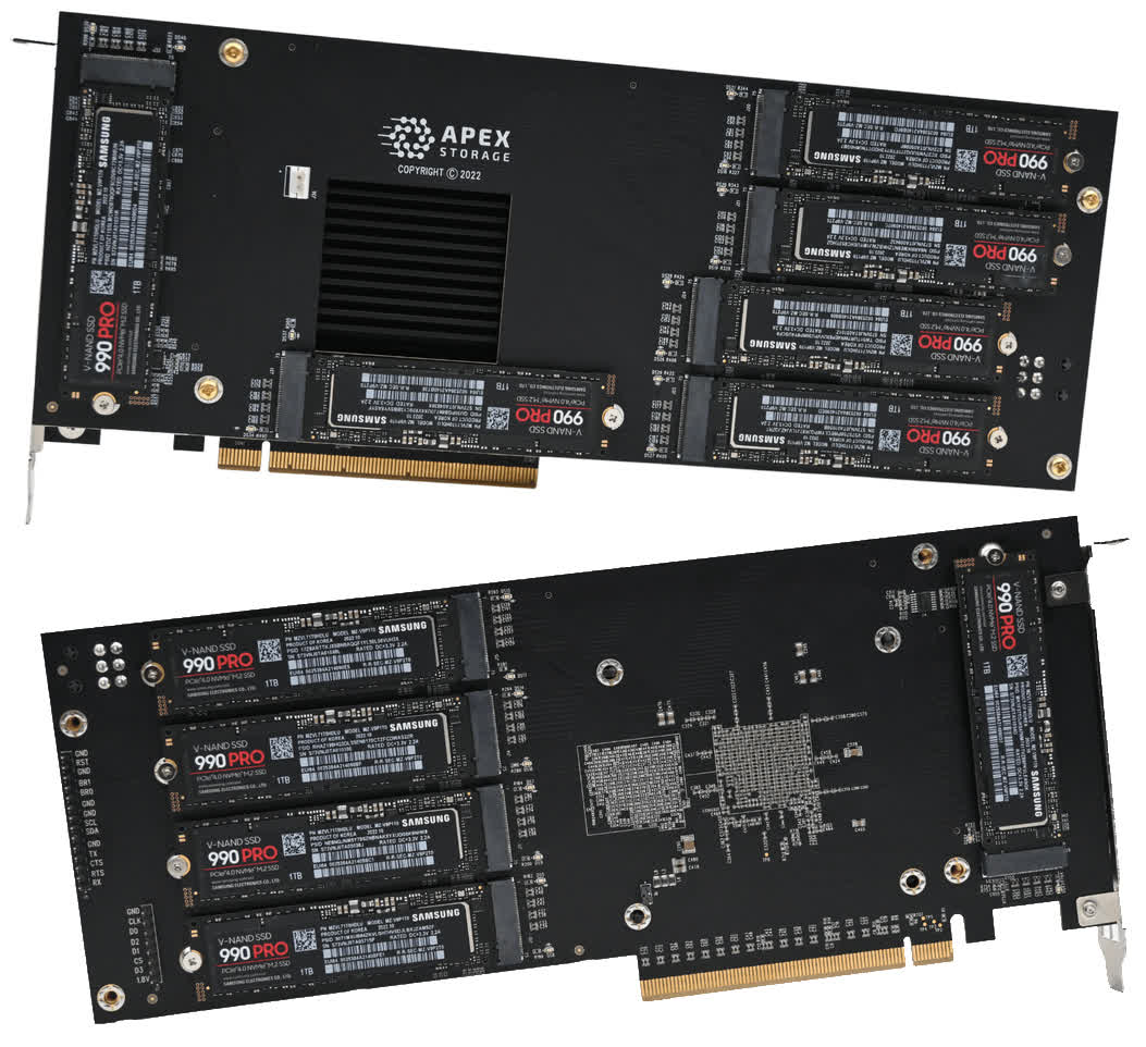 The bo tro PCIe 40 nay co the ho tro TechTimes Vietnam Thẻ bổ trợ PCIe 4.0 này có thể hỗ trợ tối đa 21 ổ SSD M.2