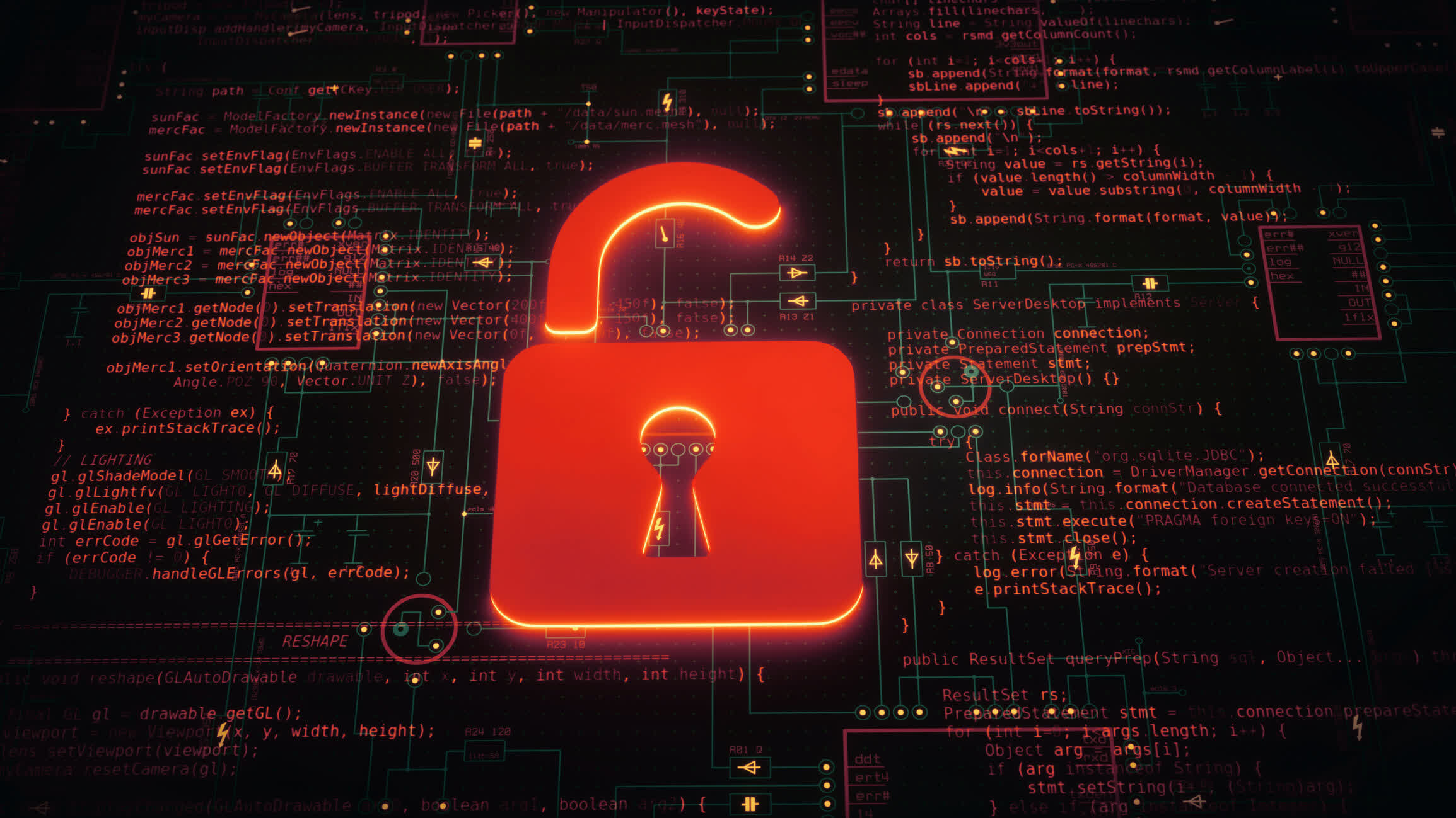 Tin tặc đang nhắm mục tiêu các thiết bị SonicWall bằng phần mềm độc hại có thể tồn tại trong các bản cập nhật chương trình cơ sở TechTimes Vietnam Tin tac dang nham muc tieu cac thiet bi SonicWall TechTimes Vietnam Tin tặc đang nhắm mục tiêu các thiết bị SonicWall bằng phần mềm độc hại có thể tồn tại trong các bản cập nhật chương trình cơ sở