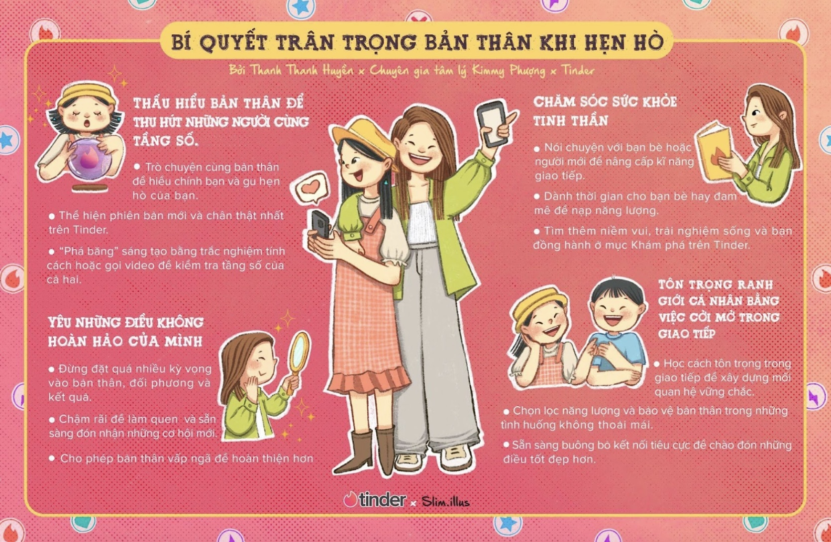 Thanh Thanh Huyền bật mí bí quyết hẹn hò Tinder khi yêu thương bản thân TechTimes Vietnam image 36 TechTimes Vietnam Thanh Thanh Huyền bật mí bí quyết hẹn hò Tinder khi yêu thương bản thân