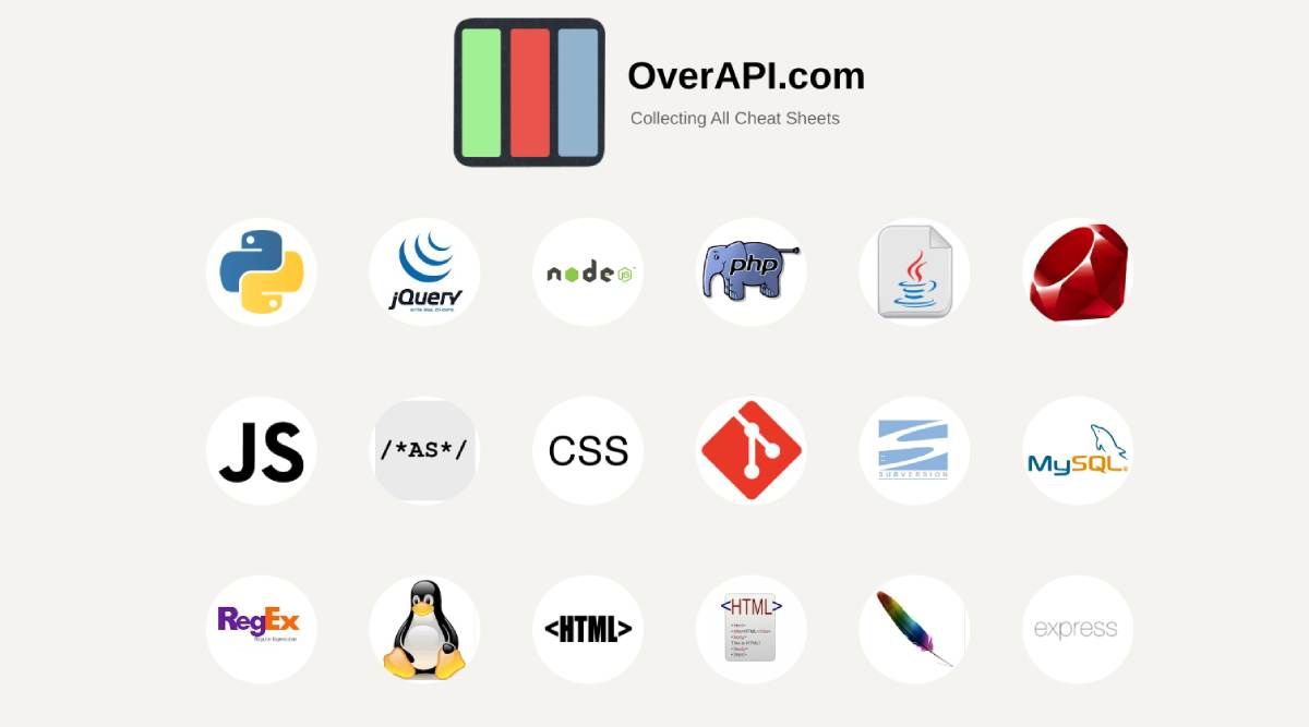 OverAPI thu thập các bảng gian lận tốt nhất được chia sẻ bởi các trang web và người viết blog ở một nơi