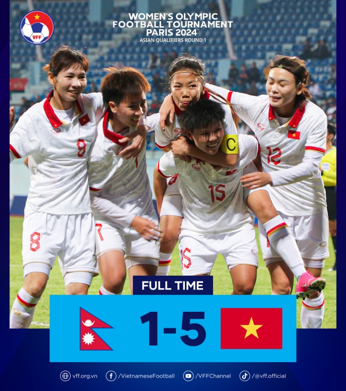 1680707165 986 Ty So Bong Da Viet Nam vs Nepal TechTimes Vietnam Tỷ Số Bóng Đá Việt Nam vs Nepal