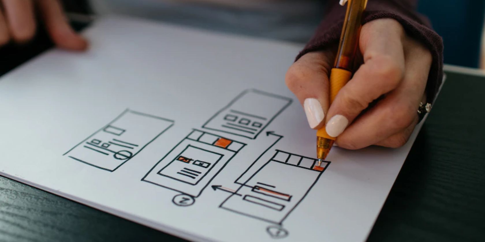 Ai đó đang vẽ sơ đồ khung dây hiển thị bốn trang web và liên kết từ một đến hai trang khác 
