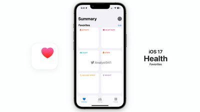 ứng dụng sức khỏe ios 17