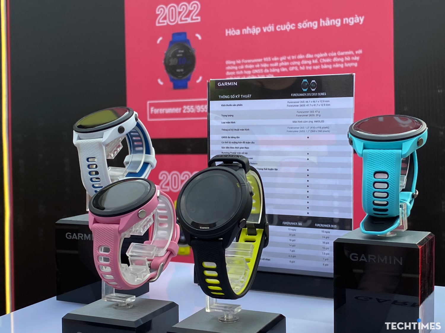 Garmin Forerunner 265 và Forerunner 965 ra mắt tại Việt Nam TechTimes Vietnam Garmin Forerunner 265 và Forerunner 965 ra mắt tại Việt Nam