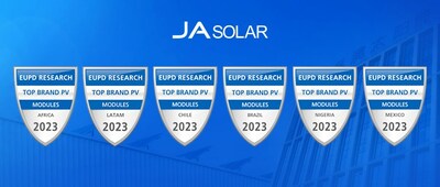 JA Solar tiếp tục được EUPD vinh danh là "Thương hiệu PV hàng đầu" tại Khu vực LATAM và Châu Phi JA Solar tiếp tục được EUPD vinh danh trao giải thưởng Thương hiệu PV hàng đầu tại khu vực LATAM và Châu Phi (PRNewsfoto/JA Solar Technology Co., Ltd.)