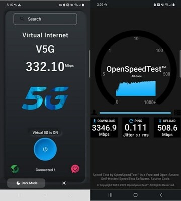 The New Virtual 5G The New Virtual 5G