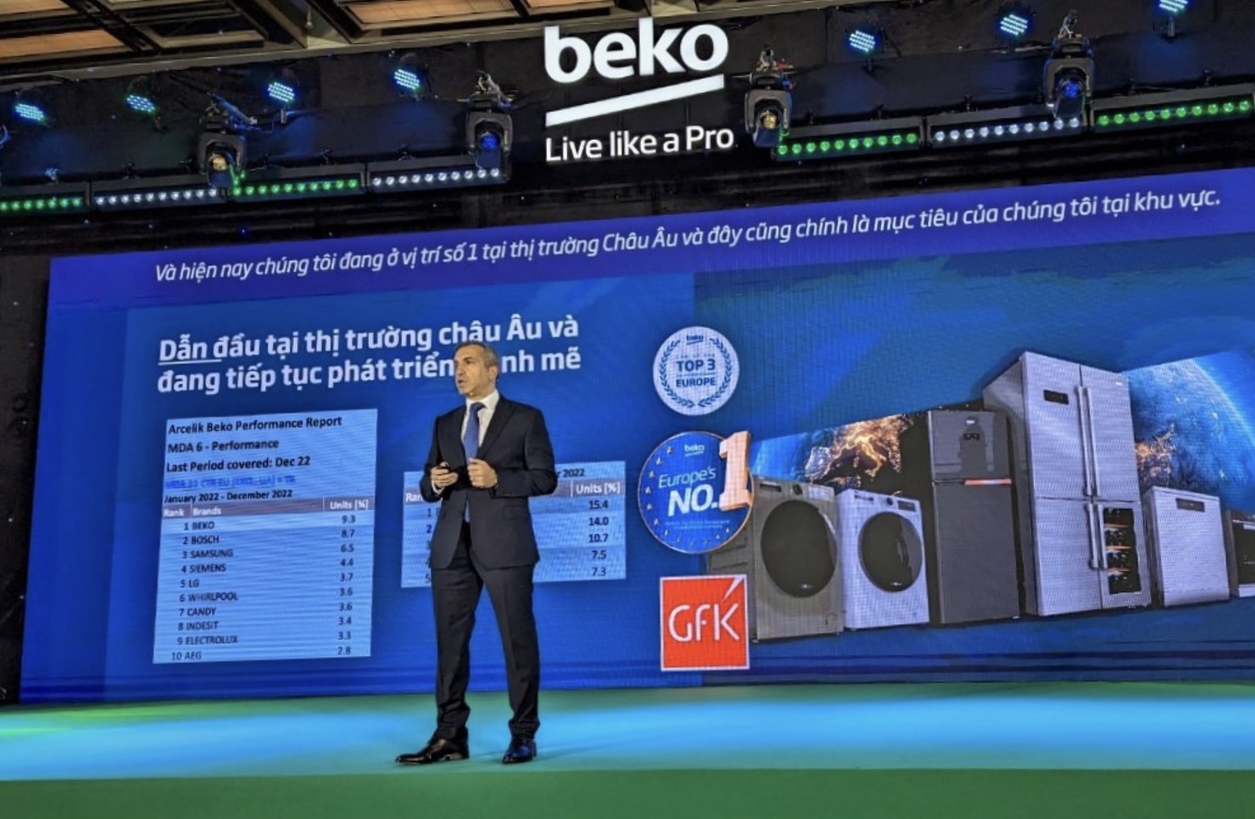 Ông Alper Yıldırım, Tổng Giám đốc Beko Việt Nam