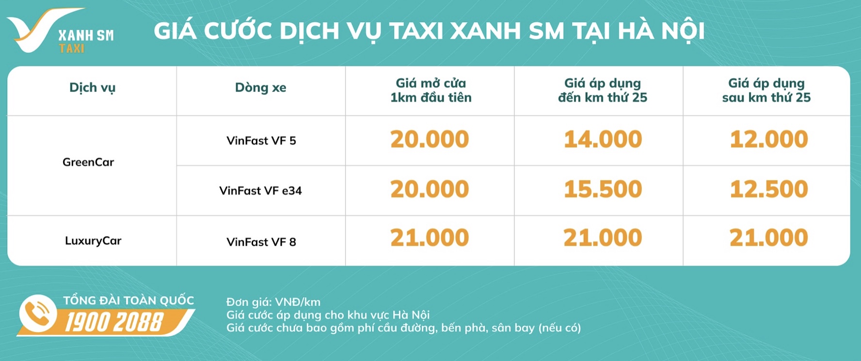 Giá dịch vụ LuxuryCar cố định là 21.000 đồng/km cho cả hành trình.