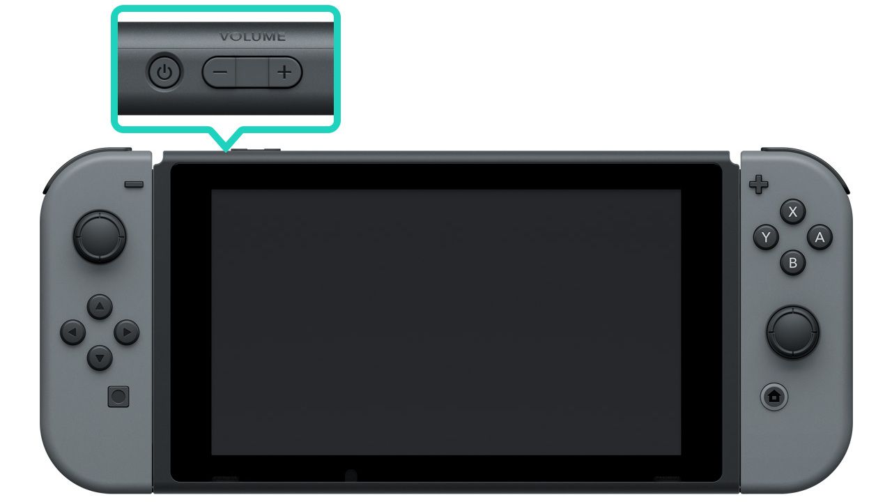 Một hình ảnh quảng cáo làm nổi bật các đầu vào nút để đặt Nintendo Switch vào Chế độ khôi phục