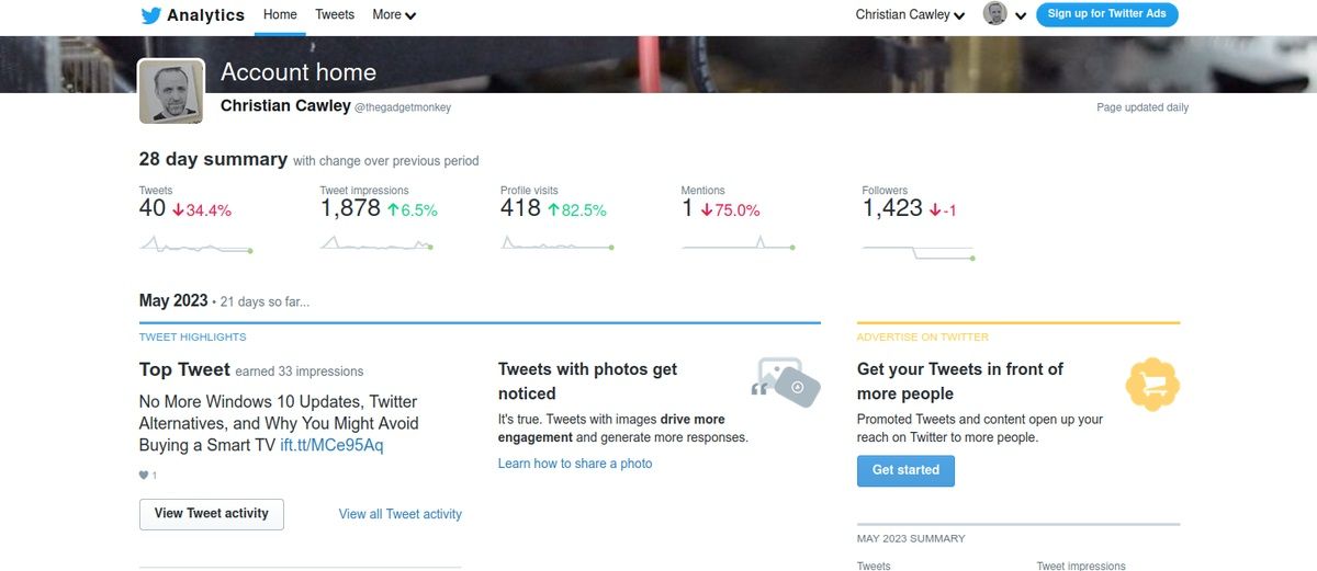 Phân tích Twitter có thể gợi ý ai đang tìm kiếm bạn