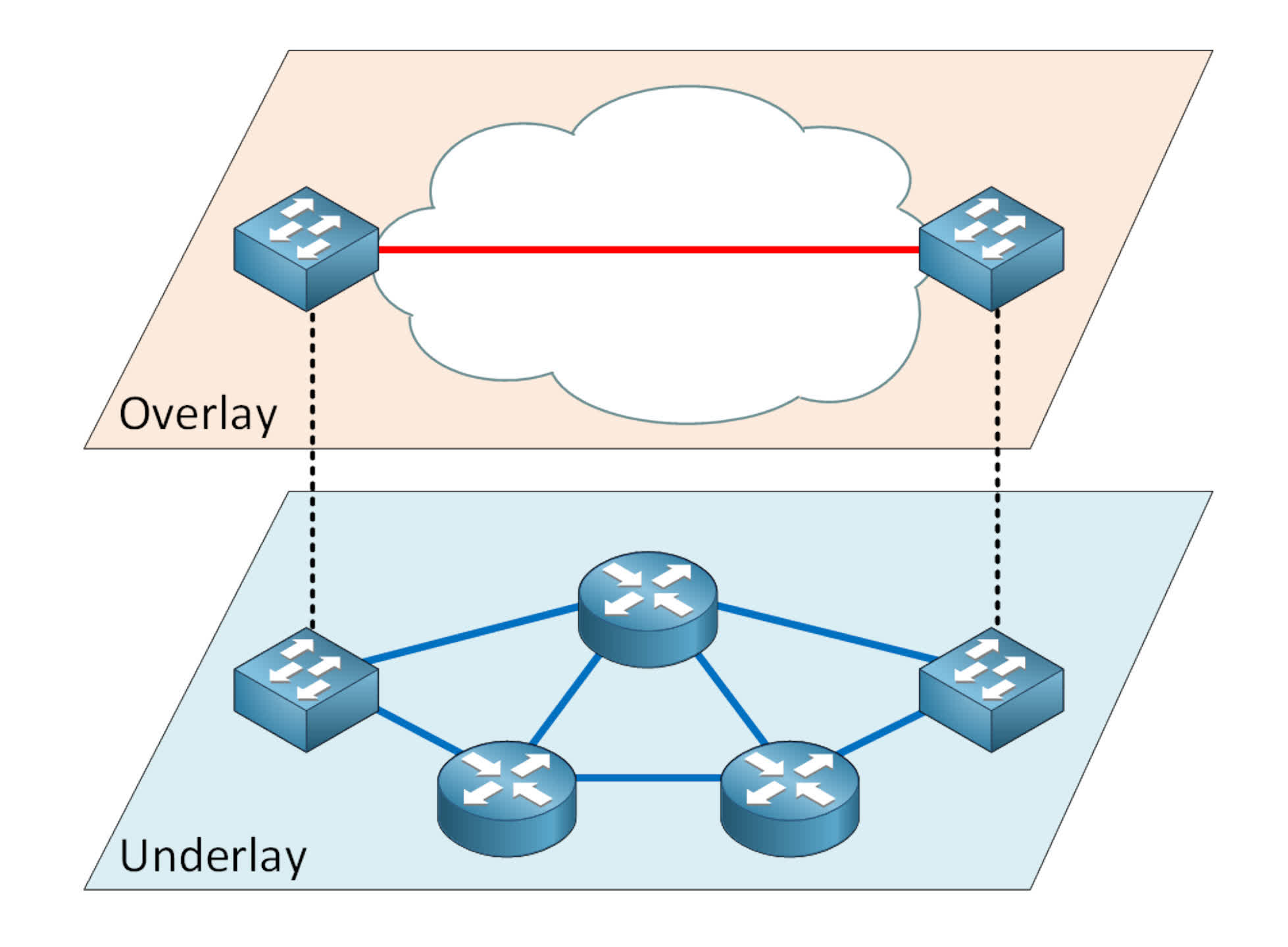 1685338925 857 Dark Web Kham pha Internet an TechTimes Vietnam Dark Web: Khám phá Internet ẩn