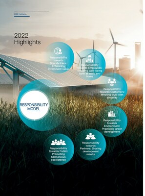 Điện lực Thượng Hải phát hành Báo cáo ESG năm 2022, nêu bật những thành tựu trong đổi mới, bảo vệ môi trường và trao quyền cho cộng đồng Điện lực Thượng Hải phát hành Báo cáo ESG năm 2022, nêu bật những thành tựu trong đổi mới, bảo vệ môi trường và trao quyền cho cộng đồng (PRNewsfoto/Shanghai Electric)