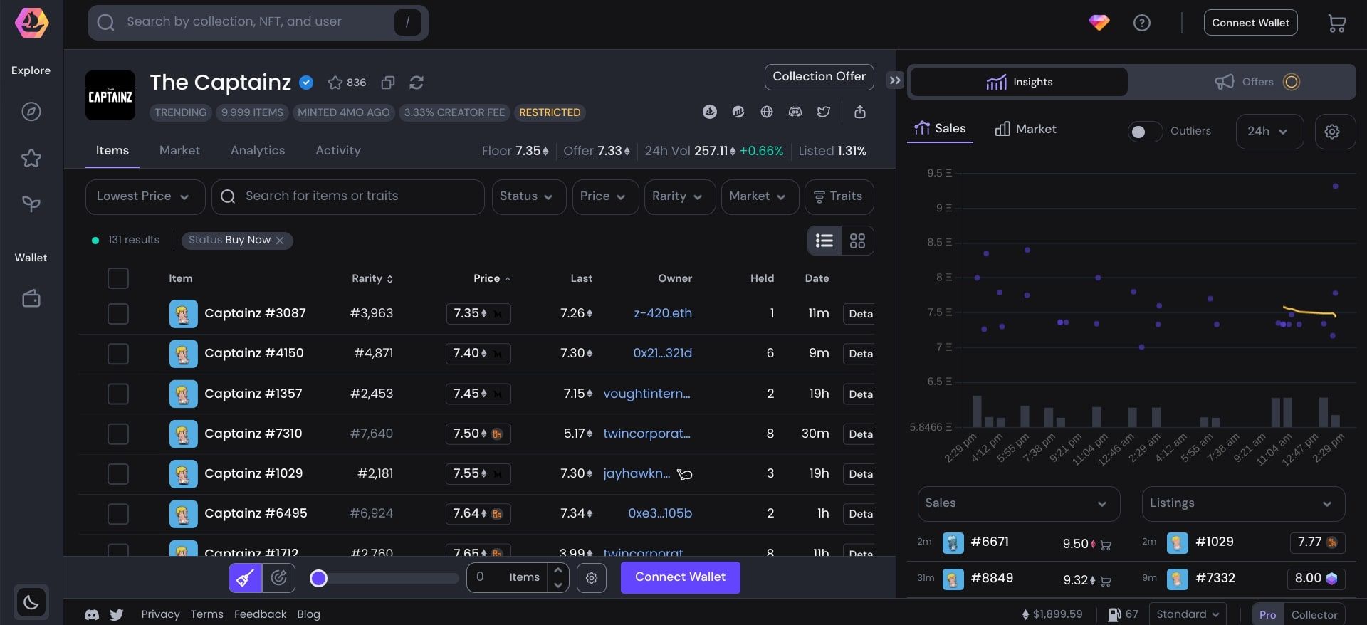 ảnh chụp màn hình của trang web opensea pro hiển thị số liệu thống kê về bộ sưu tập của đội trưởng 