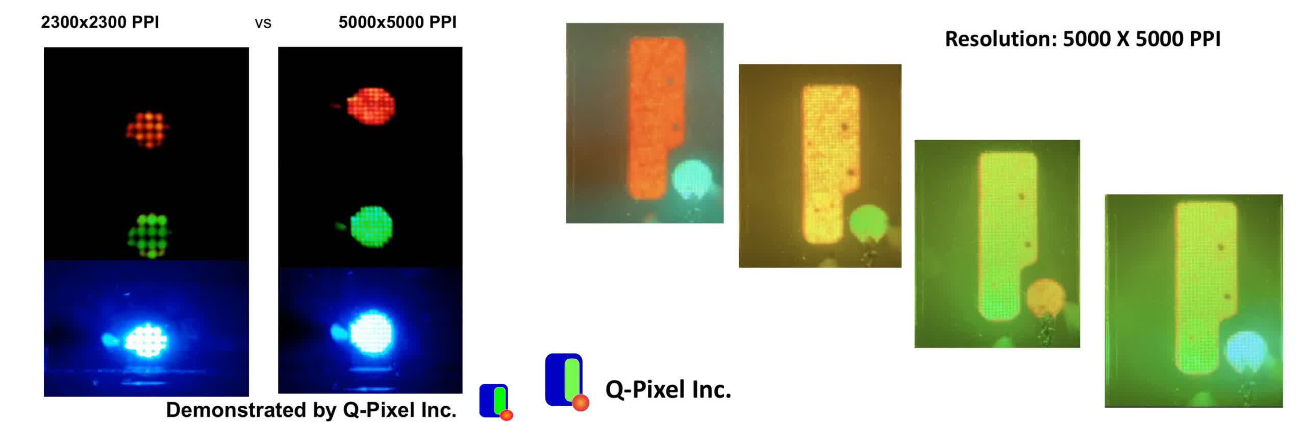 Q-Pixel giới thiệu màn hình UHD microLED đủ màu 5.000 PPI TechTimes Vietnam Q Pixel gioi thieu man hinh UHD microLED du mau 5000 TechTimes Vietnam Q-Pixel giới thiệu màn hình UHD microLED đủ màu 5.000 PPI