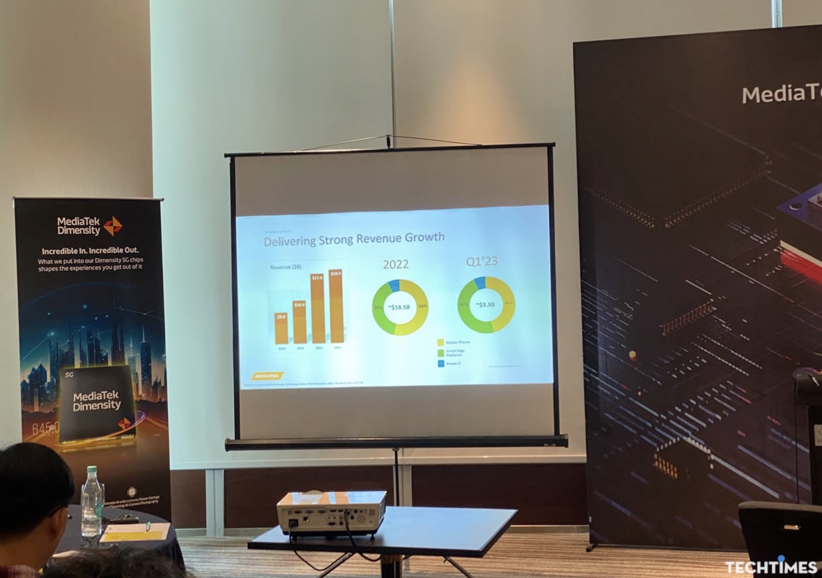MediaTek Vietnam Media Gathering 2012: Nhiều cập nhật mới từ hãng