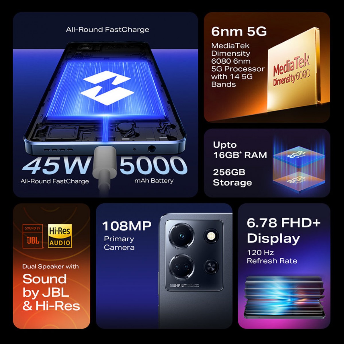 Infinix Note 30 5G với tính năng sạc vòng sẽ có giá dưới 15000 INR tại Ấn Độ TechTimes Vietnam Infinix Note 30 5G với tính năng sạc vòng sẽ có giá dưới 15000 INR tại Ấn Độ
