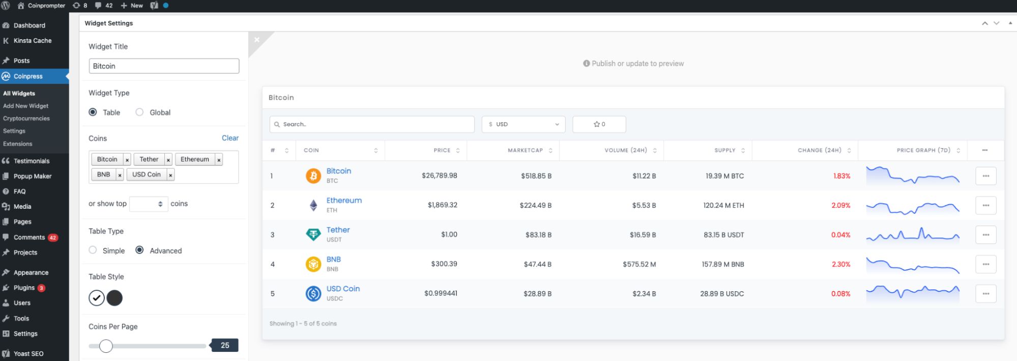 Plugin Coinpress WordPress