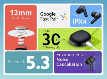 Thông số kỹ thuật chính của Redmi Buds 4 Active