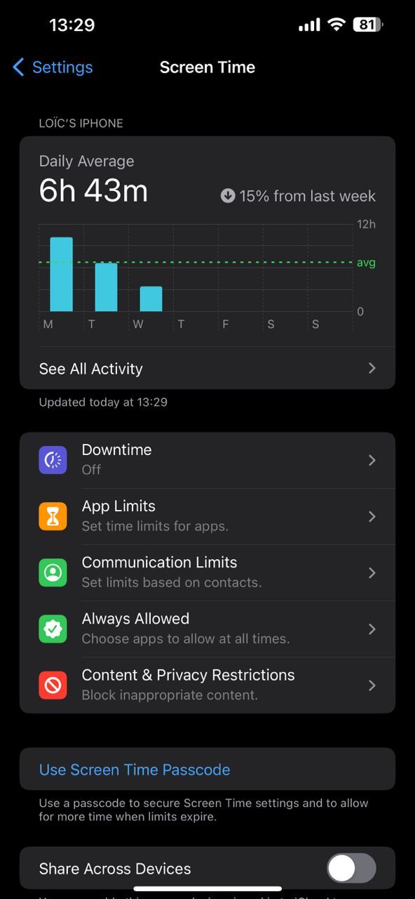 Ảnh chụp màn hình iPhone hiển thị tính năng Thời gian sử dụng