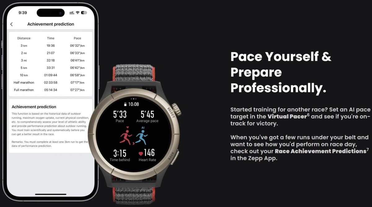 Amazfit Cheetah và Cheetah Pro được công bố dành cho người chạy bộ với vương miện cổ điển và GPS băng tần kép