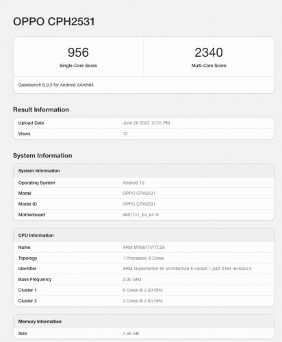 Bảng điểm Geekbench của Oppo Reno10 (CPH-2531)