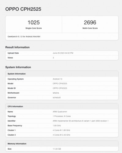 Bảng điểm Geekbench của Oppo Reno10 Pro (CPH2525)