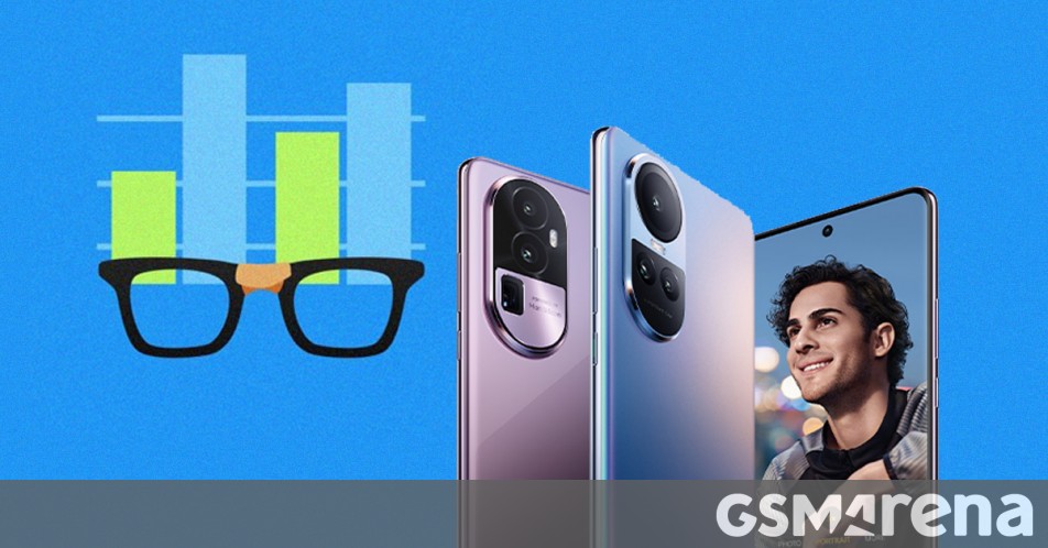 Toàn cầu Oppo Reno10 và Reno10 Pro xuất hiện trên Geekbench Toàn cầu Oppo Reno10 và Reno10 Pro xuất hiện trên Geekbench
