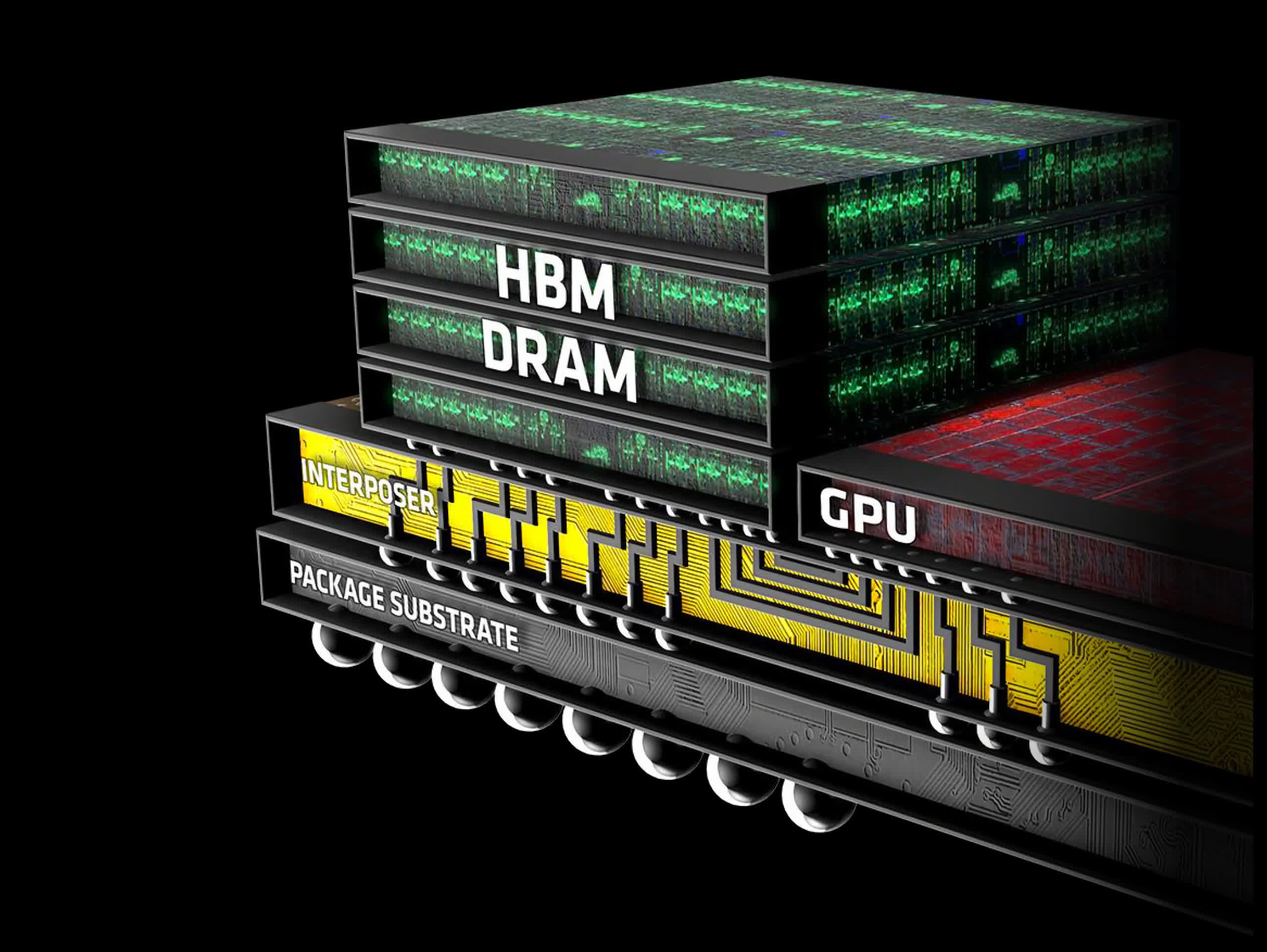 Nvidia đang để mắt đến bộ nhớ HBM3E thế hệ tiếp theo cho GPU AI và HPC trong tương lai Nvidia is eyeing next-gen HBM3E memory for future AI and HPC GPUs