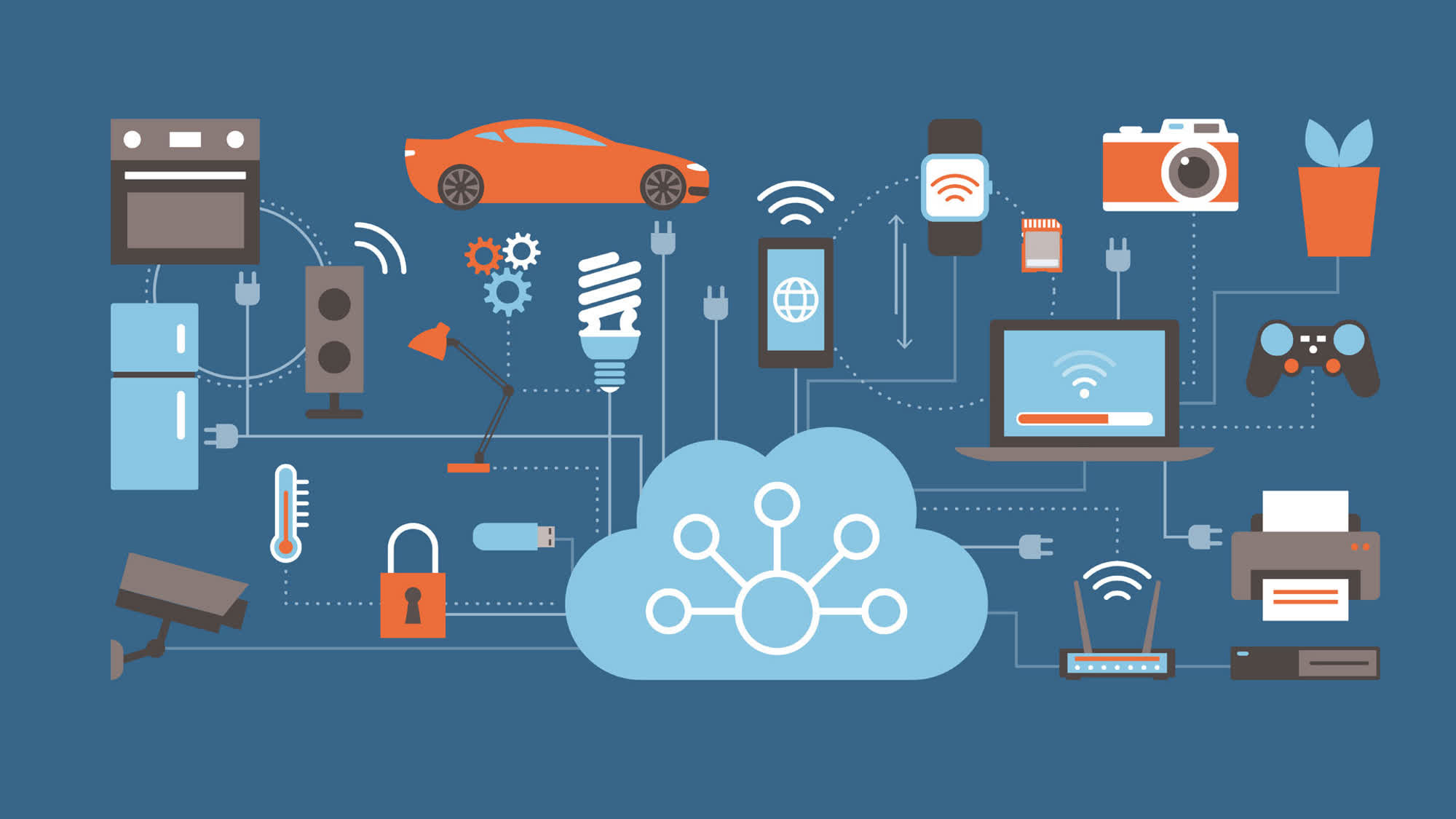 Thị trường Internet of Things được dự đoán sẽ vượt mốc 1 nghìn tỷ USD vào năm 2027 Internet of Things market predicted to pass the $1 trillion mark by 2027