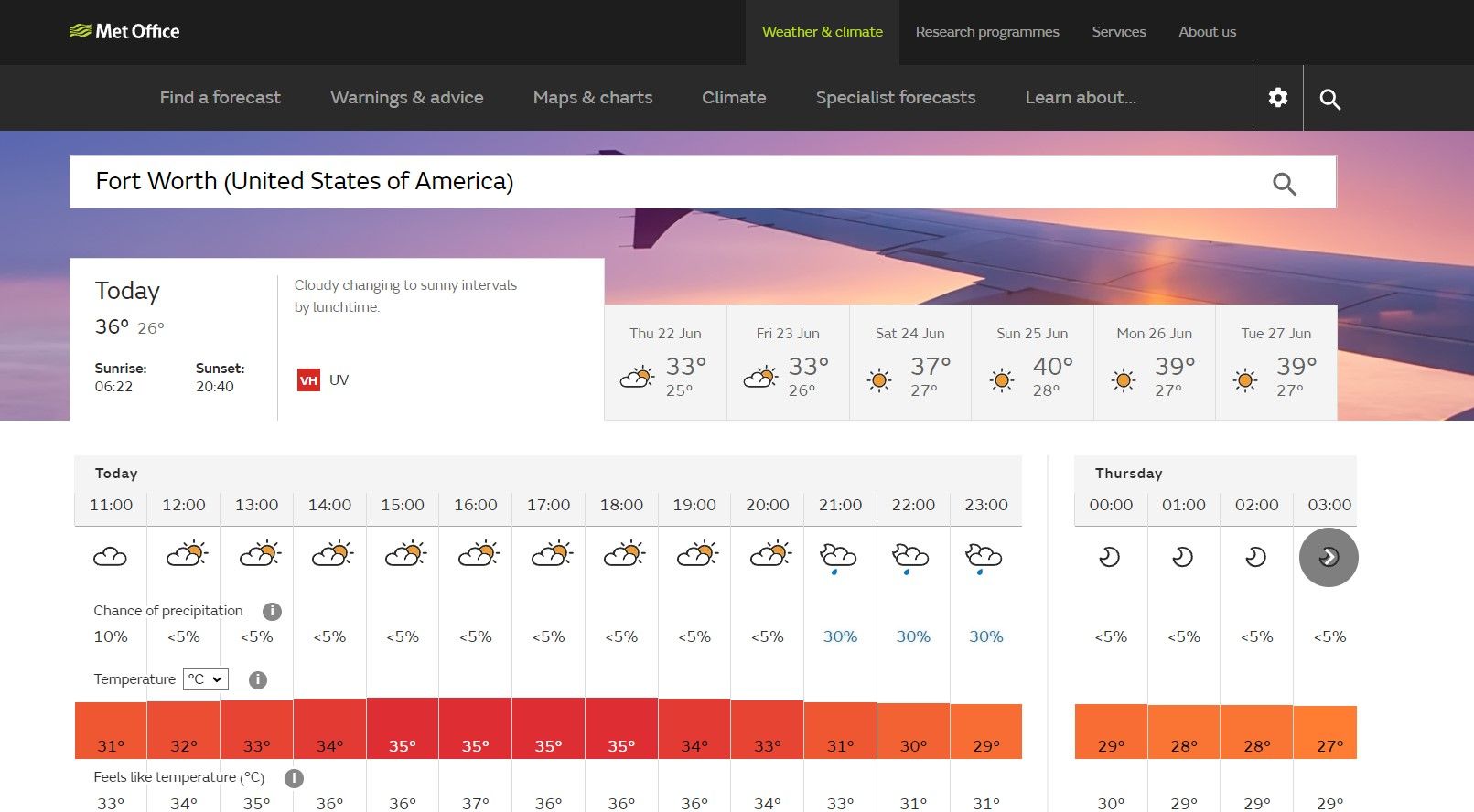 Ảnh chụp màn hình báo cáo thời tiết của Met Office cho Fort Worth