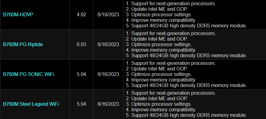 Các bản cập nhật BIOS của Asus, Gigabyte và Asrock bổ sung hỗ trợ cho các bộ xử lý Intel thế hệ thứ 14 sắp ra mắt TechTimes Vietnam Cac ban cap nhat BIOS cua Asus Gigabyte va Asrock TechTimes Vietnam Các bản cập nhật BIOS của Asus, Gigabyte và Asrock bổ sung hỗ trợ cho các bộ xử lý Intel thế hệ thứ 14 sắp ra mắt
