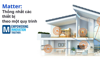Mouser Electronics khám phá điểm giao thoa giữa công nghệ nhà thông minh và giao thức Matter trong sêri chương trình với tựa đề tựa đề "Empowering Innovation Together" Mouser Electronics khám phá điểm giao thoa giữa công nghệ nhà thông minh và giao thức Matter trong sêri chương trình với tựa đề tựa đề "Empowering Innovation Together"