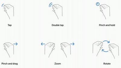 Cử chỉ chuyên nghiệp của Apple Vision